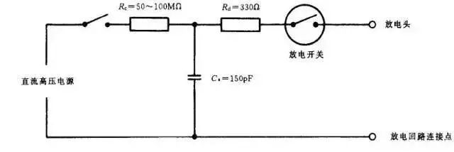 電路級靜電防護(hù)設(shè)計技巧與ESD防護(hù)方法