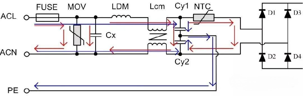 EMS中的浪涌抗擾度電路分析