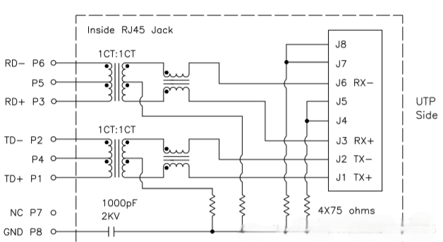 接口電路防護設(shè)計要點解析